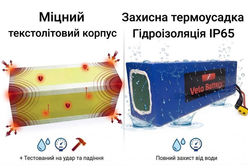 Акумулятор для електровелосипеда Li-ion 36v 24.8 Ah BMS, Гарантія, Захист від води IP65